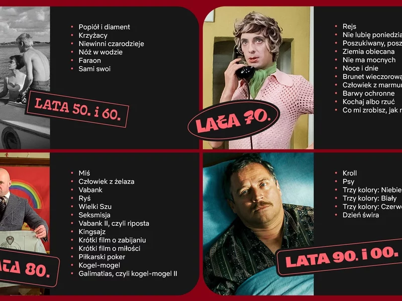 Netflix z niespodzianką dla Polaków! 36 absolutnych hitów właśnie wpadło do serwisu!