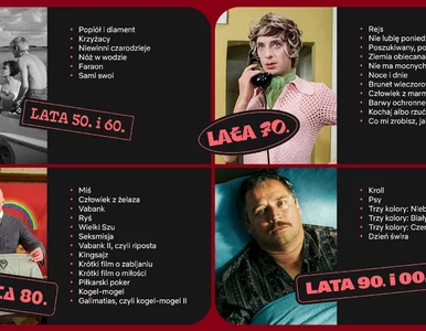 Miniatura: Netflix z niespodzianką dla Polaków! 36...